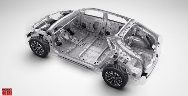 Cong nghe TNGA Toyota 5 e1697425897620 1024x524 1