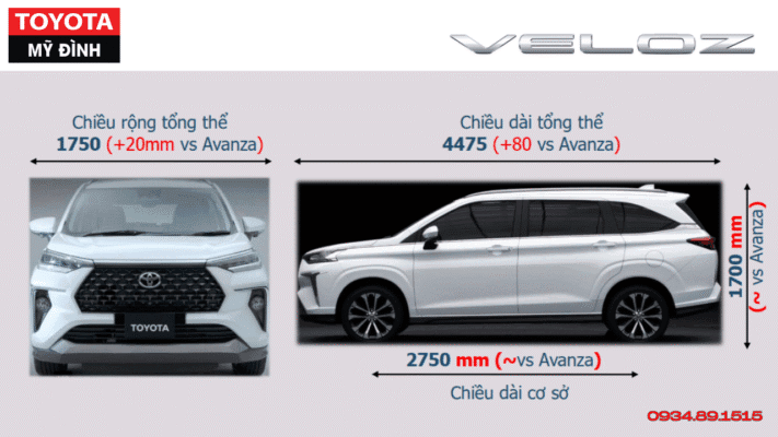 kich thuoc veloz 2023