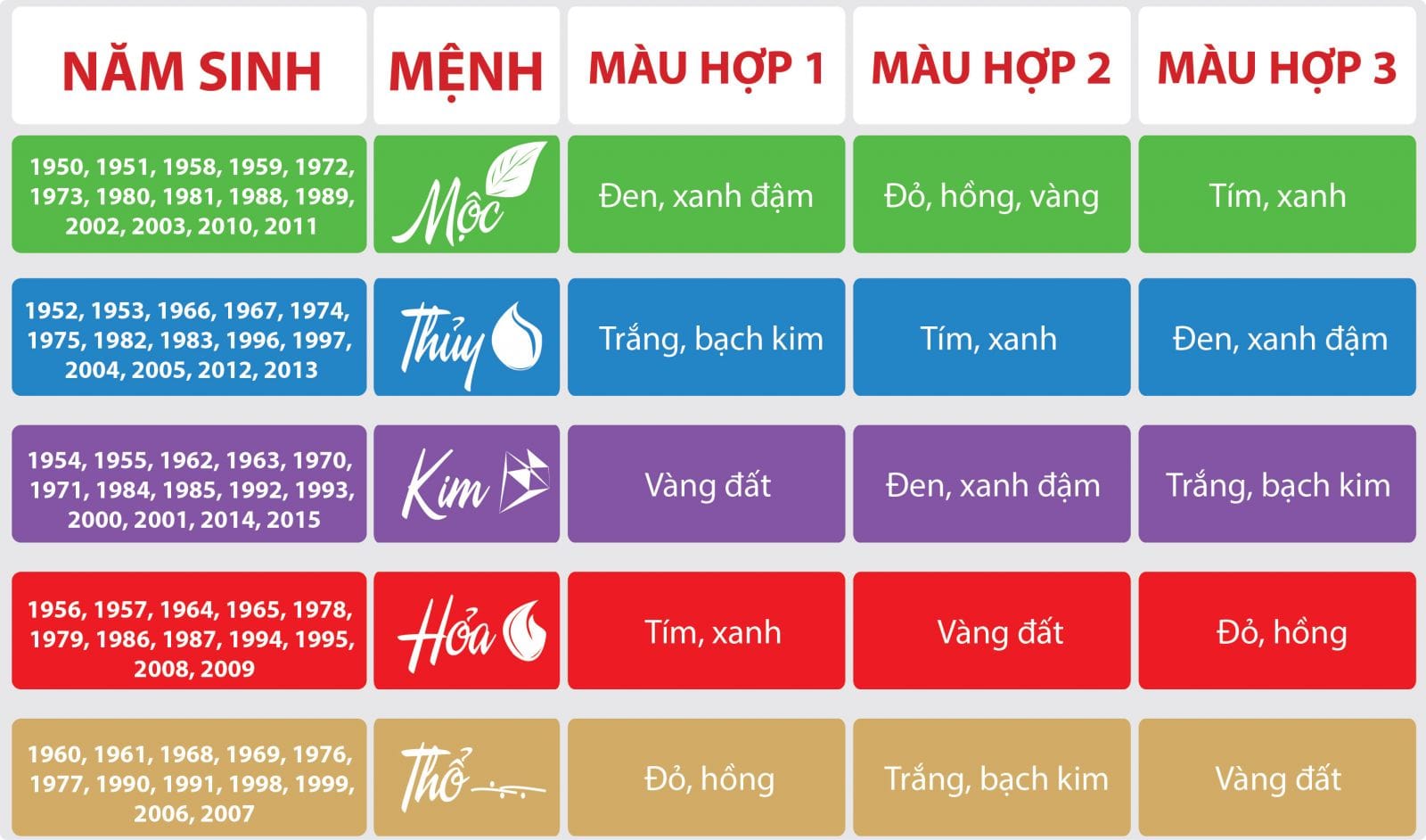 mau phong thuy 3